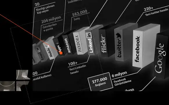 infografik